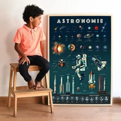Educatieve Xxl Poster + 40 Stickers Astronomy | 7-12 Jaar