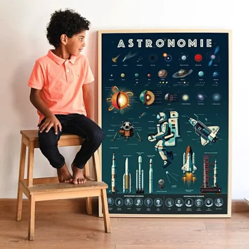 Educatieve Xxl Poster + 40 Stickers Astronomy | 7-12 Jaar