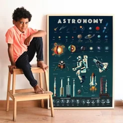 Educatieve Xxl Poster + 40 Stickers Astronomy | 7-12 Jaar