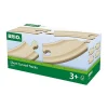Gebogen Korte Rails