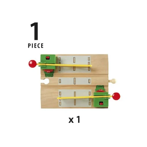 Magnetische Spoorwegovergang
