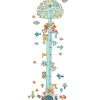 Muursticker Groeimeter | Bosvrienden