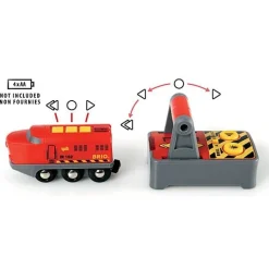 Rode Rc Locomotief