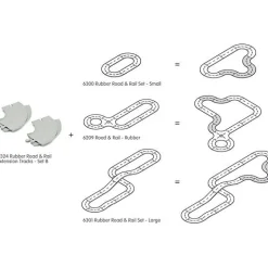 Rubber Road & Rail - Uitbreiding B
