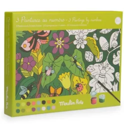 Schilderen op nummer de plantkundige - Le Jardin du Moulin