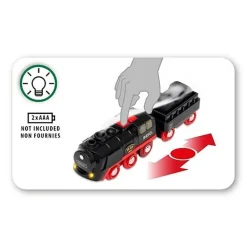 Stoomtrein Op Batterijen