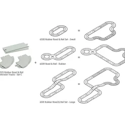 Uitbreidingsrails - Set C